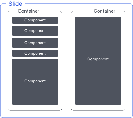 Slide Container