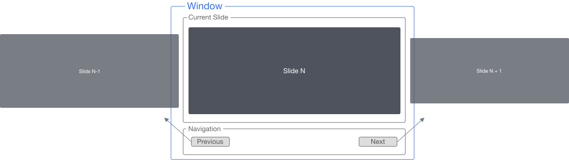 Slide Navigation